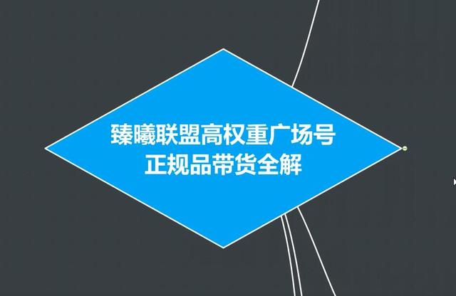 臻曦联盟抖音高权重广场号无人直播正规品带货全解-鹤行社项目库