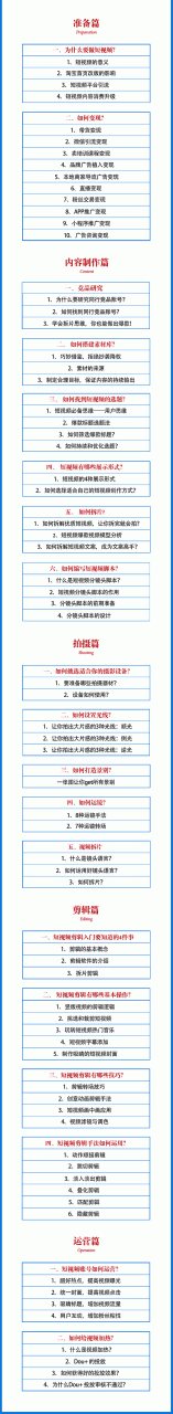 2021匡扶会短视频营销课：从0到1实战教学，制作+拍摄+剪辑+运营+变现-鹤行社项目库