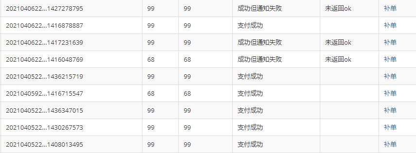 做站群项目我是如何解决支付问题的干货分享-鹤行社项目库
