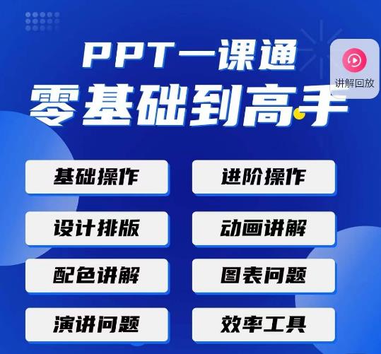 PPT·一课通·0基础到高手：通俗易懂快速掌握PPT的各种应用场合-鹤行社项目库
