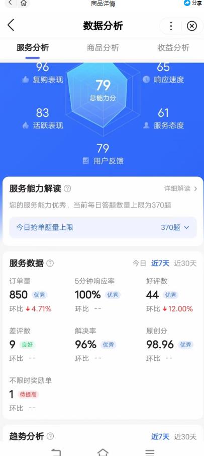 百度问答大礼包，全网首发最新最全攻略，带你走进月入过万快车道！-鹤行社项目库