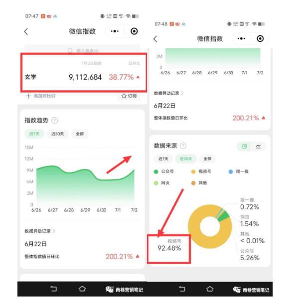 南巷老师·短视频超级暴利印钞机项目系列（一），视频号带货冷门玄学书单玩法-鹤行社项目库