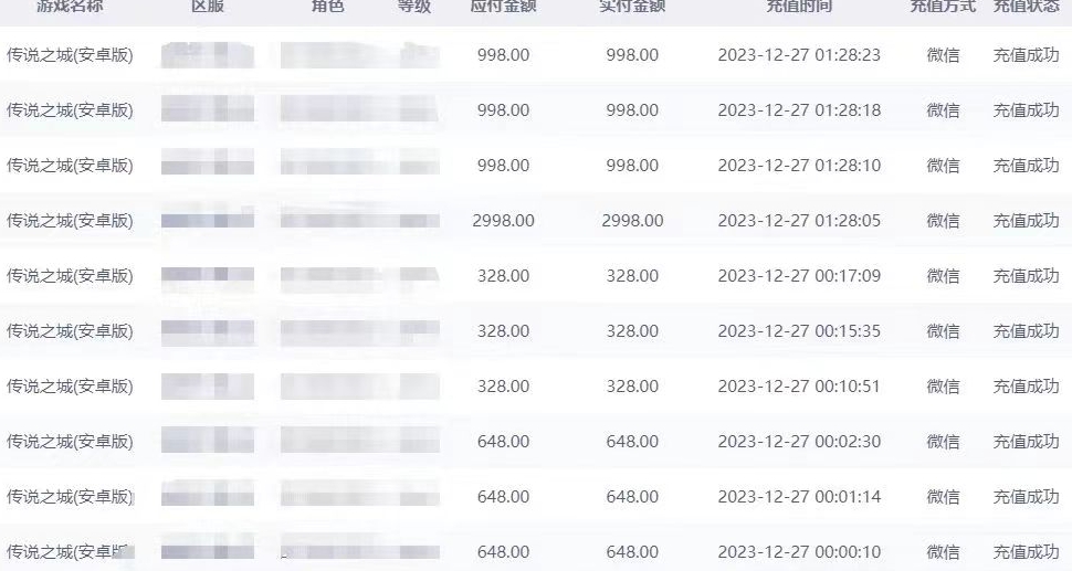 抖音企业号传奇手游变现，日入4500+，小白易上手（独家揭秘）-鹤行社项目库